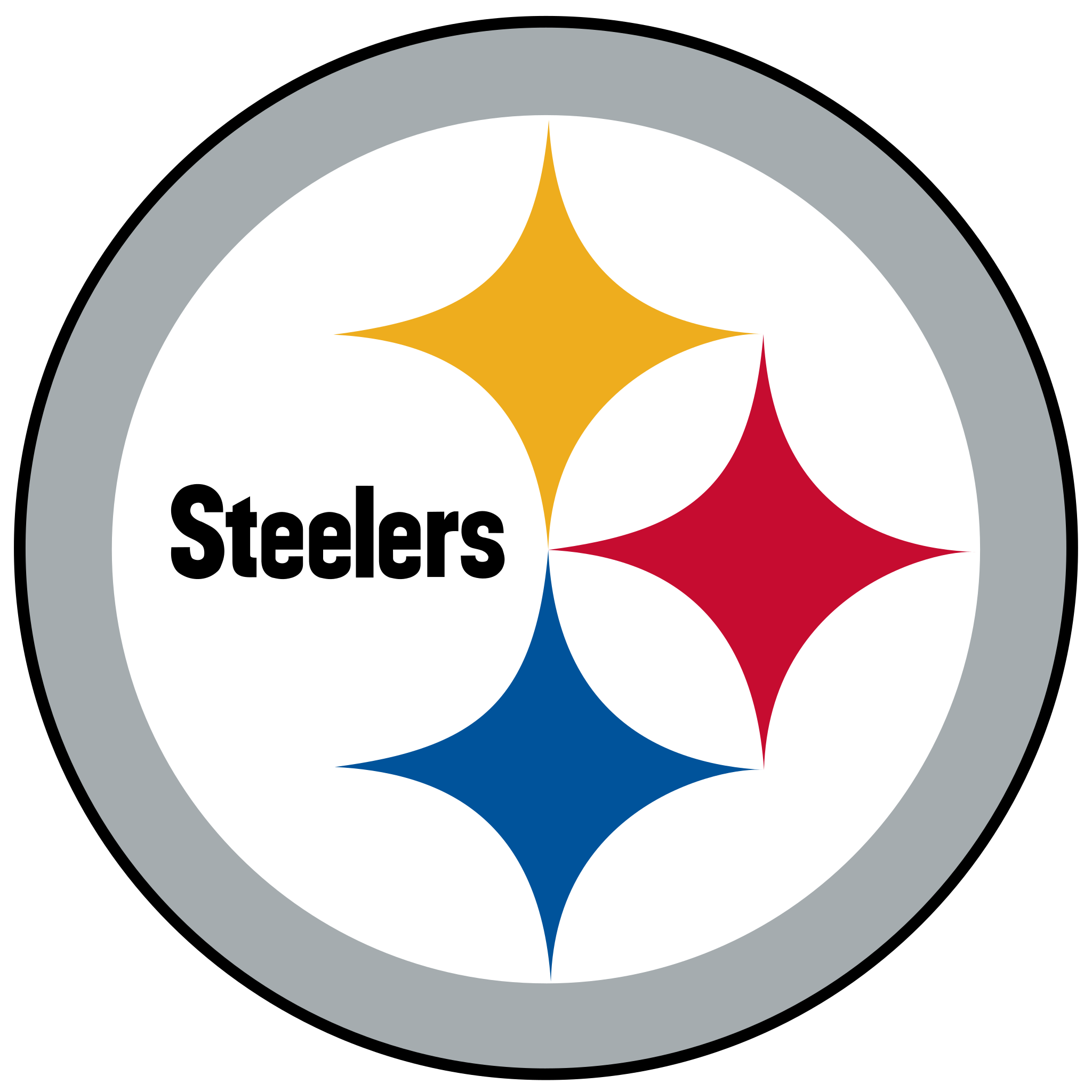 Pittsburgh